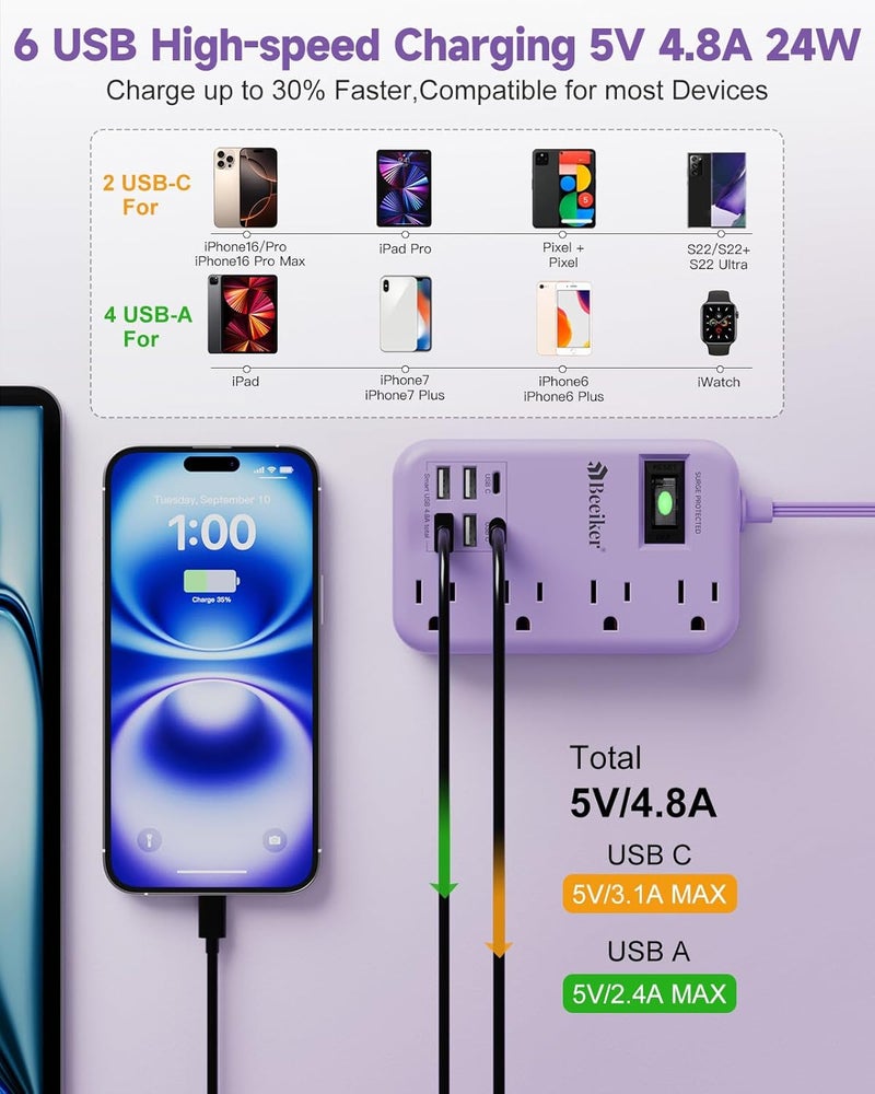 Beeiker 6 USB(2 USB C) Purple Travel Power Strip- 5Ft Lavender Extension Cord with 24W USB Charging Station and 4 Outlets, Purple Desk Accessories with Surge Protector for Cute Kawaii Office Dorm Room - Image 2